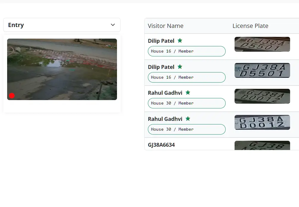 Smart Entry dashboard